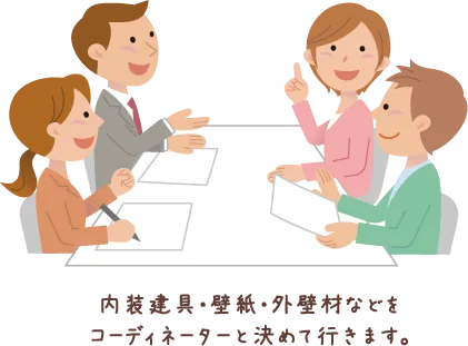 内装建具・壁紙・外壁材などを
コーディネーターと決めて行きます。