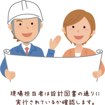 現場担当者は設計図書の通りに
実行されているか確認します。