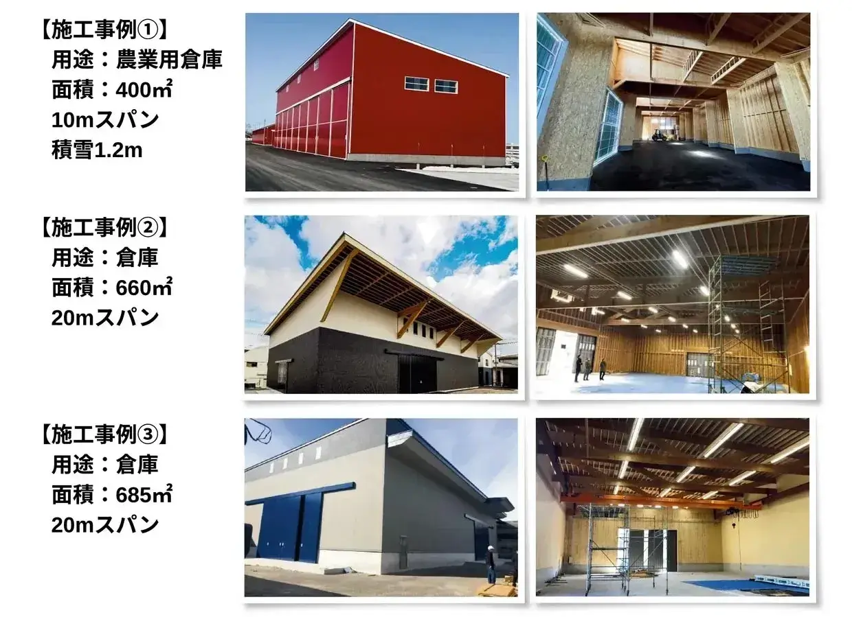 大規模木造建築の施工事例 ― 農業用倉庫400㎡ 10mスパン 積雪1.2m／倉庫660㎡ 20mスパン／倉庫685㎡ 20mスパン