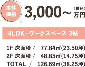 本体価格 3,000万円（税込）4LDK+ワークスペース 3帖 1F 床面積 /　77.84㎡（23.50坪） 2F 床面積 /　48.85㎡（14.75坪） TOTAL /　126.69㎡（38.25坪）