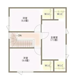 オーダープラン