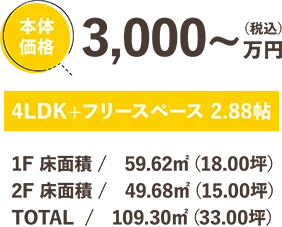 本体価格 2,310万円（税込）0LDK+FREE SPACE 0帖 床面積 / 1F 床面積/57.13㎡（17.25坪）2F 床面積/52.99㎡（16.00坪） TOTAL/ 110.12㎡（33.25坪）